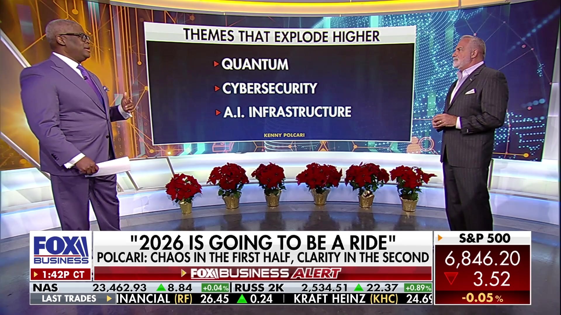 Quantum, cybersecurity, and AI infrastructure are themes set to explode in 2026