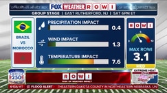 Explaining ROWI: The risk of weather impact on soccer