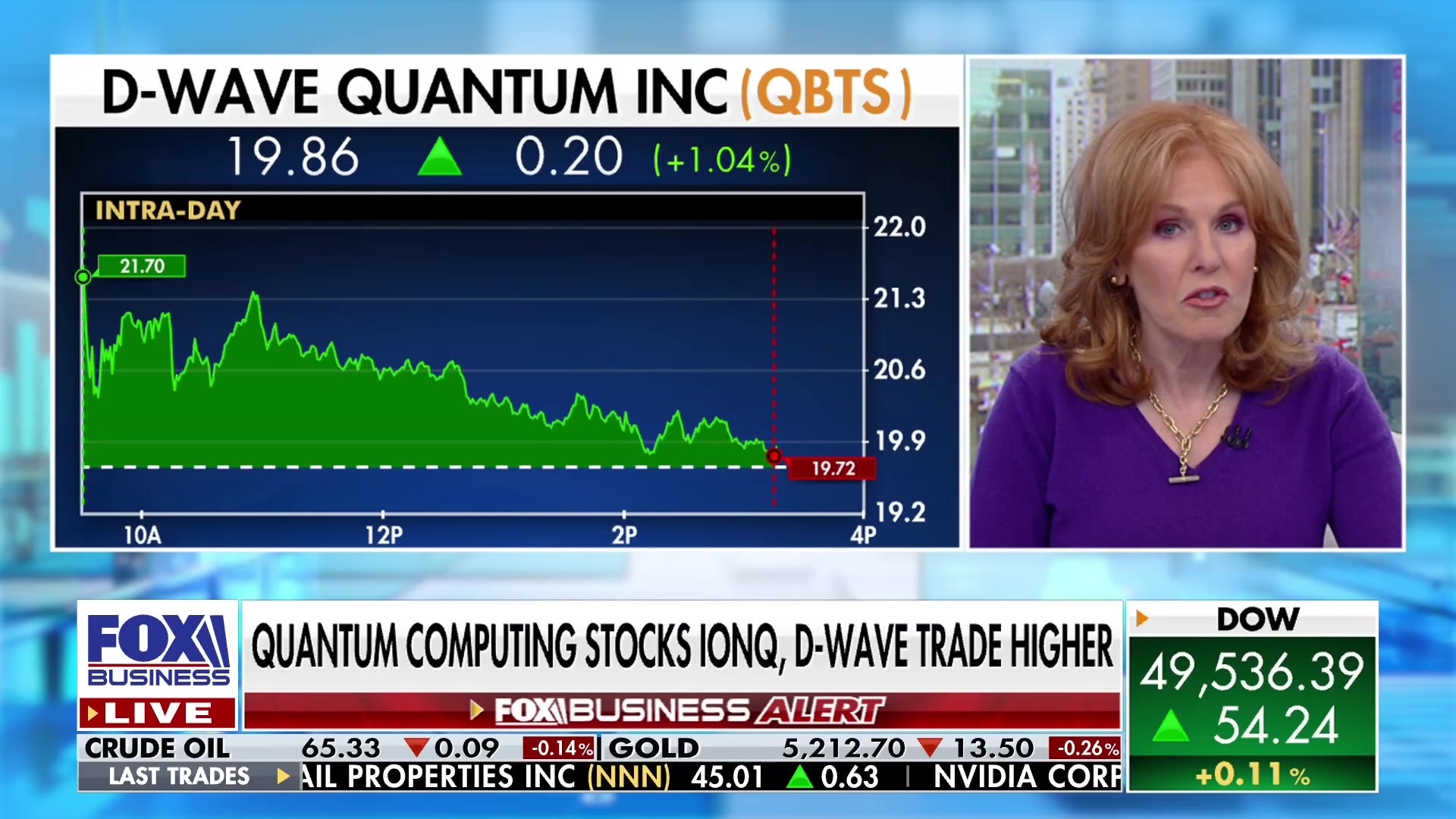 Quantum computing stocks IONQ and D-Wave Quantum trade higher