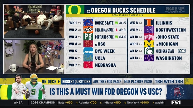 Is Oregon vs. USC a must-win game for the Ducks?