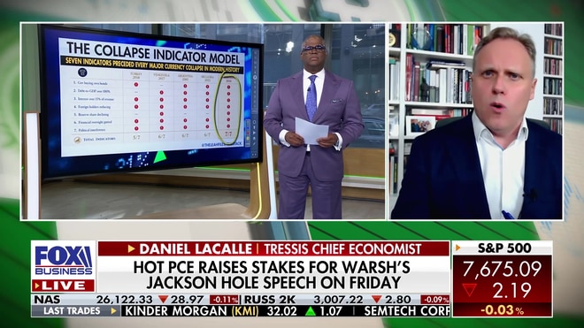 Daniel Lacalle dismisses threat of a US dollar collapse