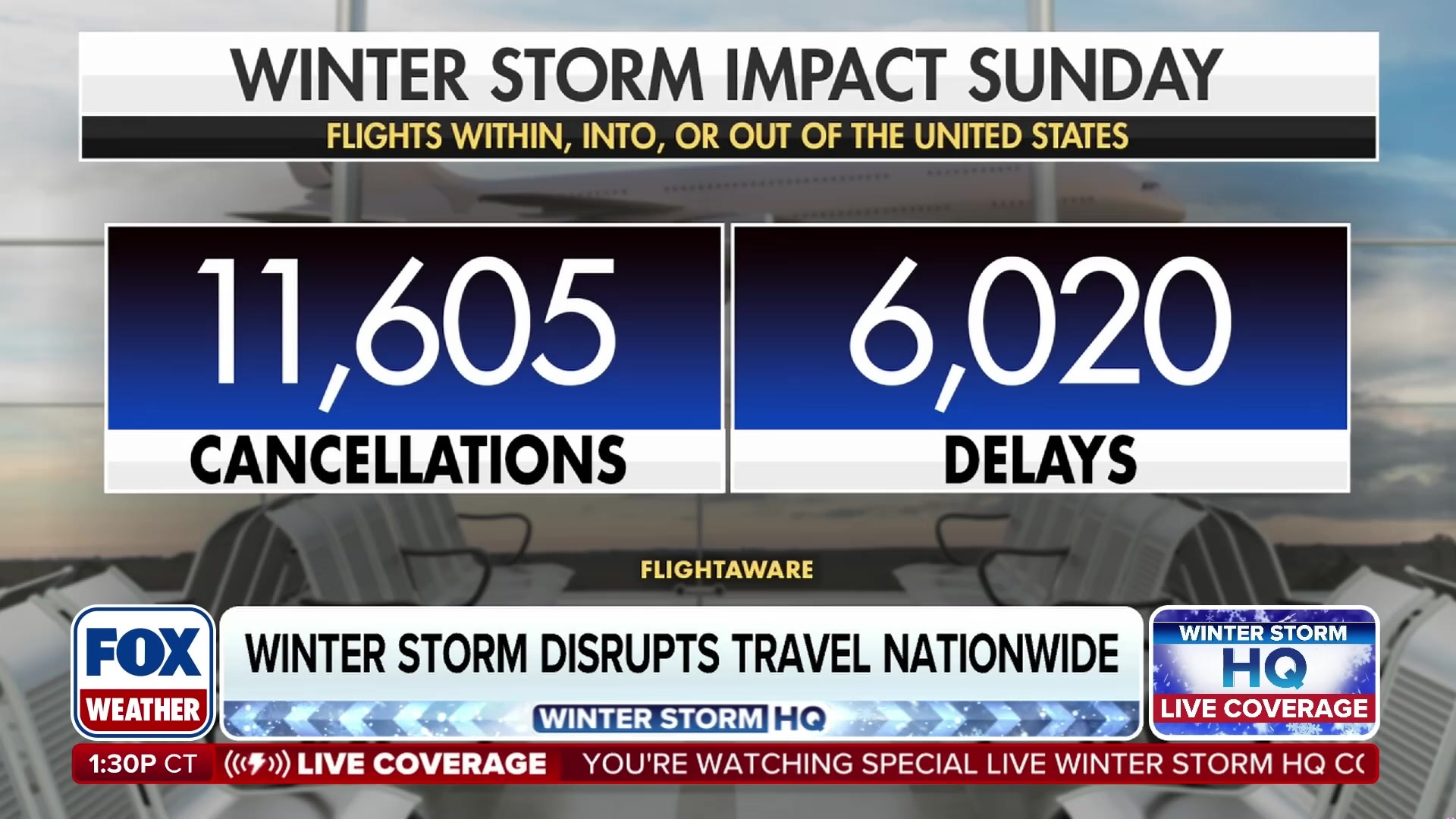 Winter storm causes record flight cancellations and delays nationwide