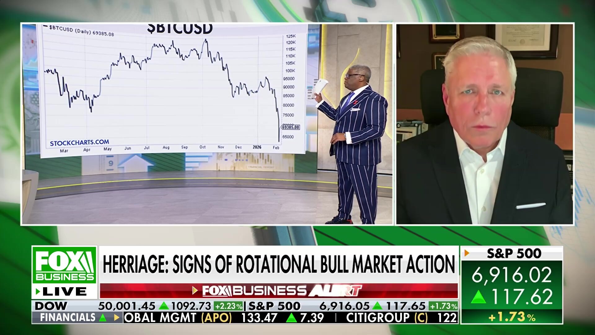 Kip Herriage Discusses Bitcoin Dip and GameStop's Financial Engineering