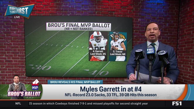 Myles Garrett lands at #4 on Brou's MVP ballot