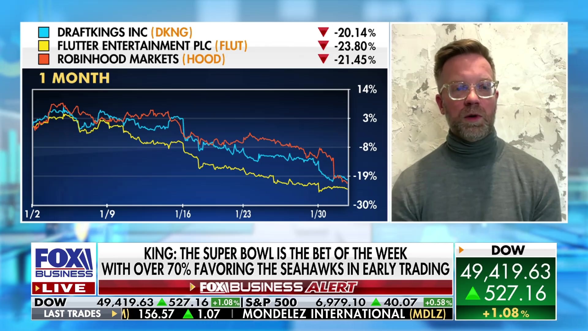 Fanatics CEO Matt King predicts future sports betting revenue drivers