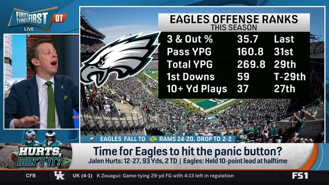Are the Philadelphia Eagles in trouble after loss to Los Angeles Rams?