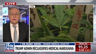 Medical Marijuana Reclassified playlist