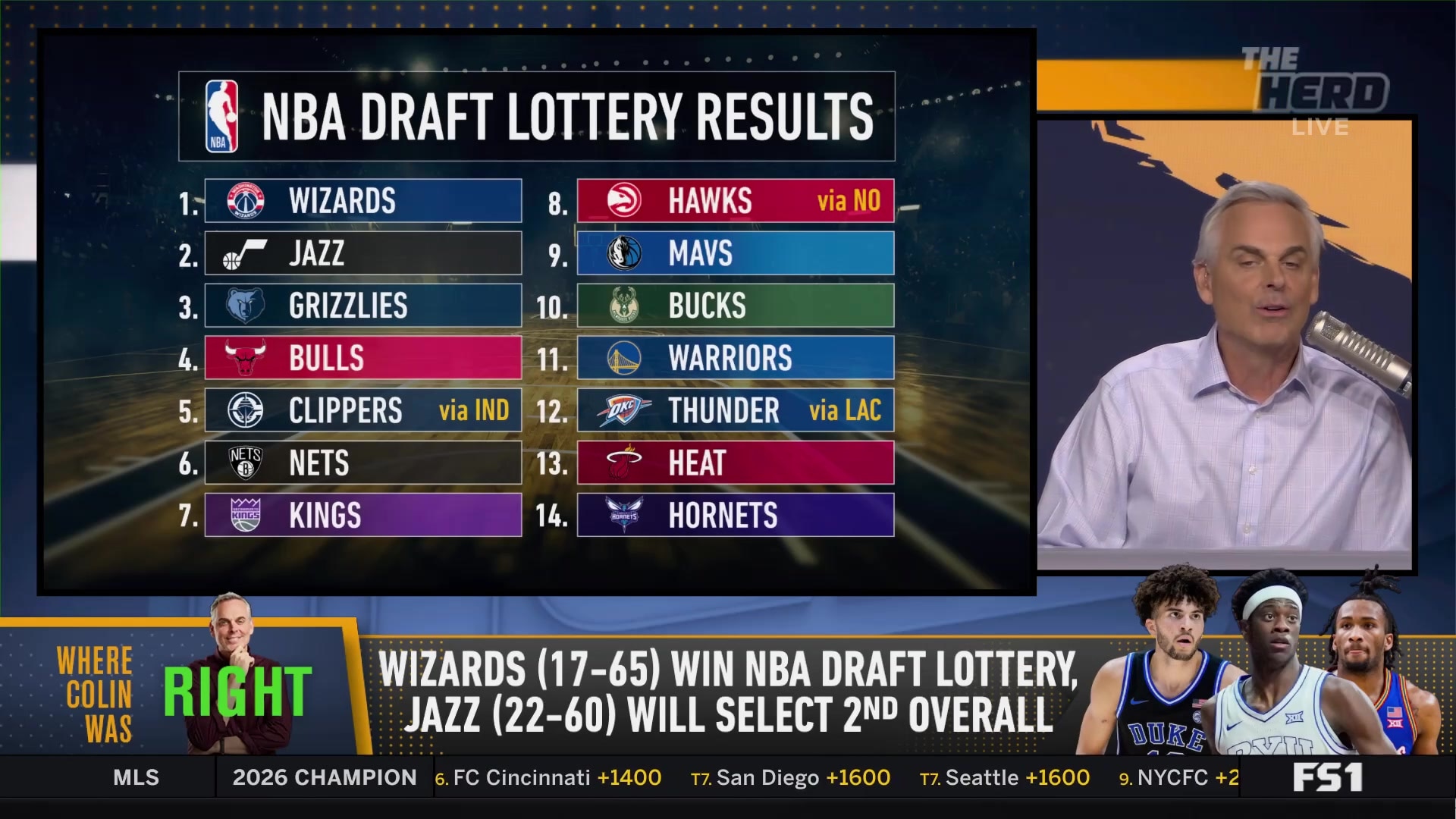Colin Cowherd hints at 'rigged' NBA Draft Lottery results