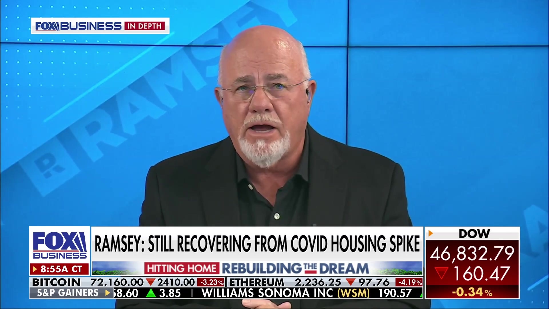 Dave Ramsey on housing market recovery from COVID spike