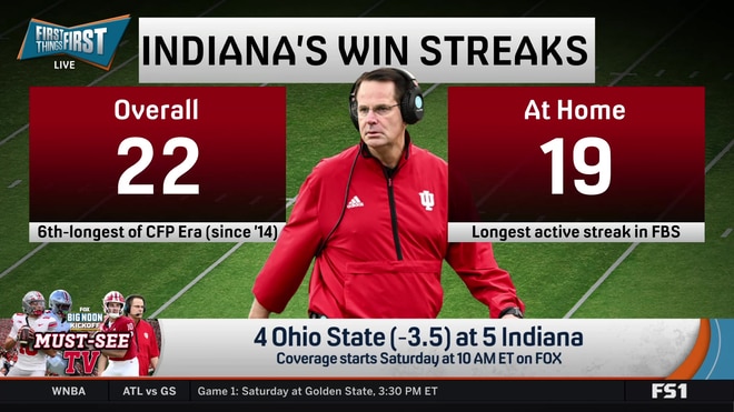 Why Ohio State is favored over undefeated Indiana
