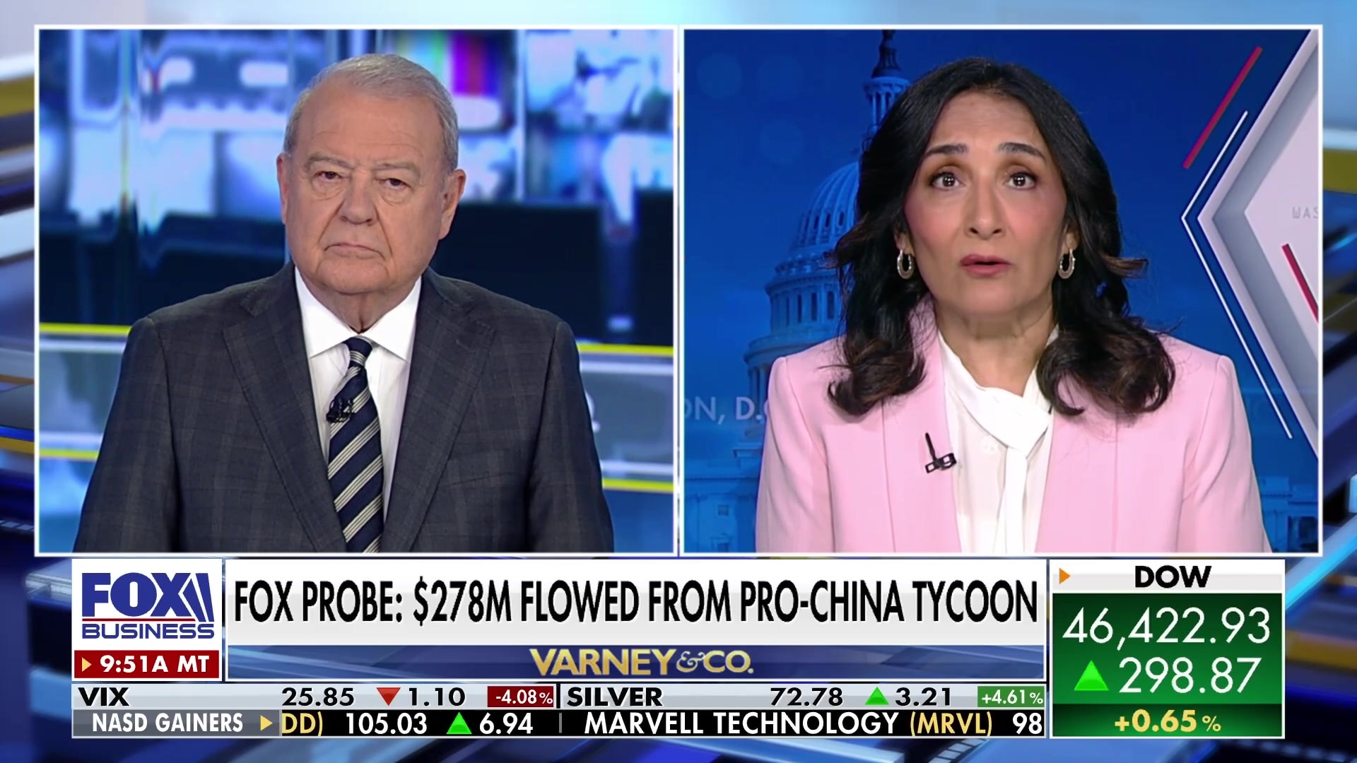 Fox News unearths video of pro-China tycoon Neville Roy Singham promoting Chinese ideology