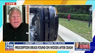 Tiger Woods' DUI Arrest playlist