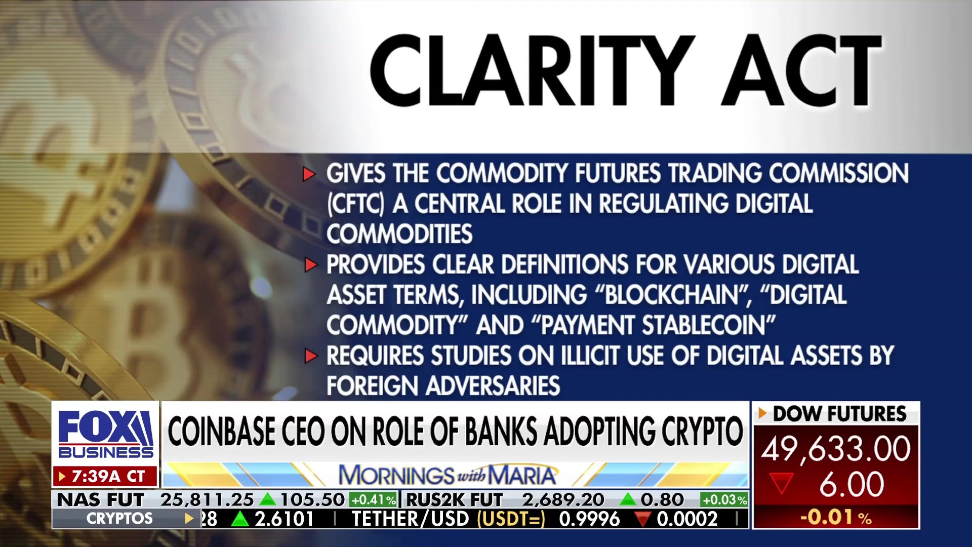 Watch Coinbase CEO addresses CFTC and SEC roles in crypto legislation  Online | FOX One