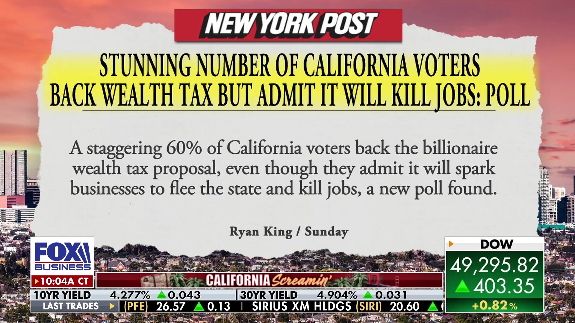 Steve Forbes discusses California voters backing wealth tax despite job concerns