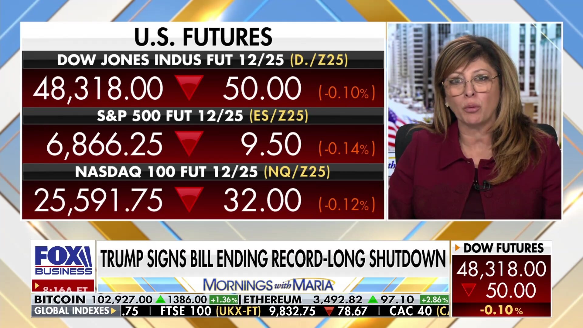 Maria Bartiromo provides a market check on U.S. futures, Disney, and oil prices