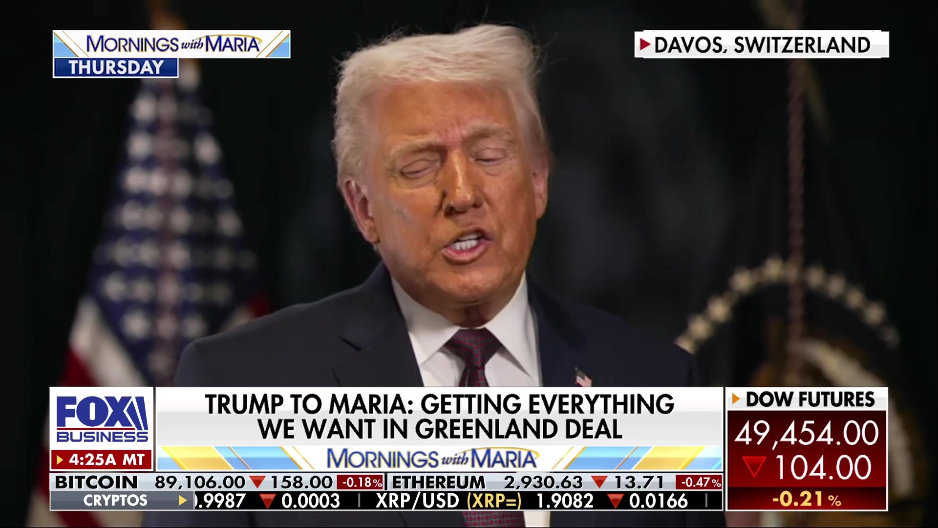 Donald Trump discusses Greenland deal and Golden Dome defense system