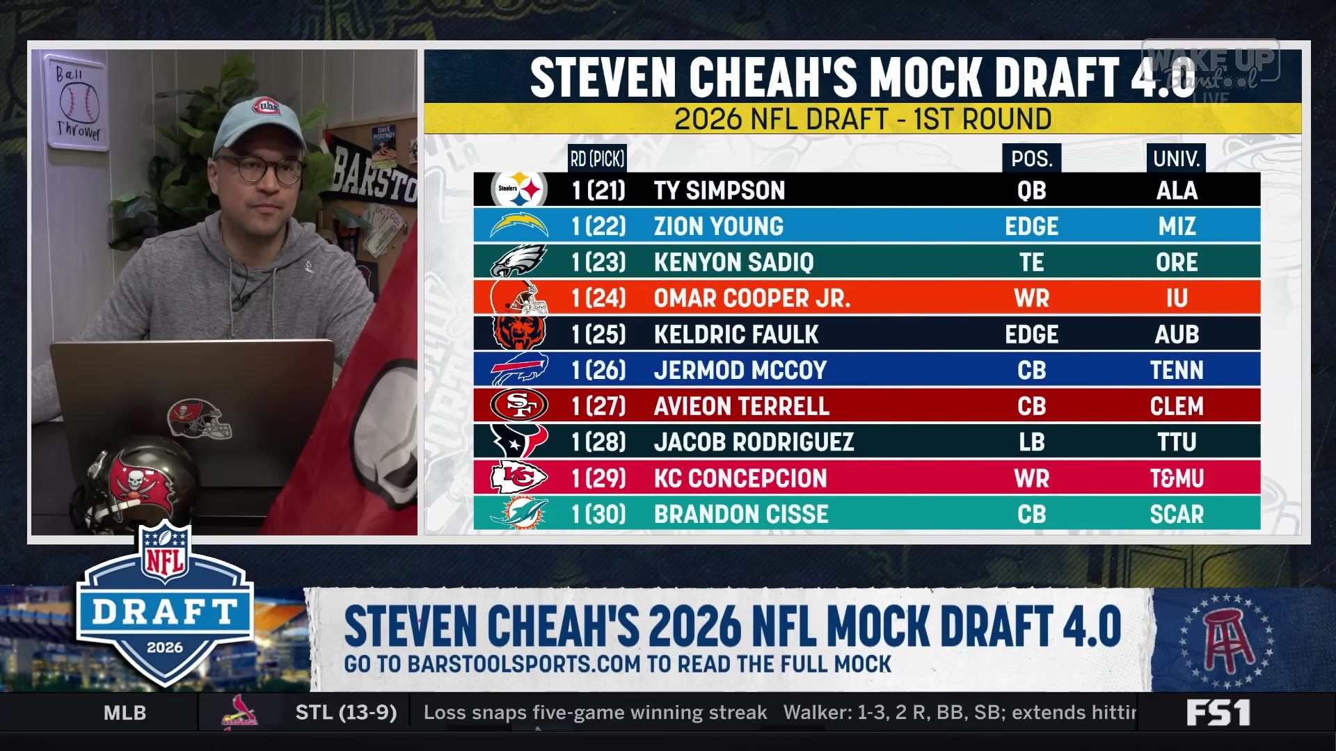 Ty Simpson's wide draft range and potential Eagles interest