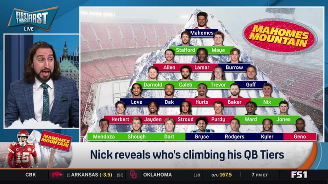 Brou challenges Patrick Mahomes' top spot on Mahomes Mountain