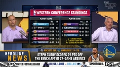 Golden State Warriors face challenges despite Steph Curry's return