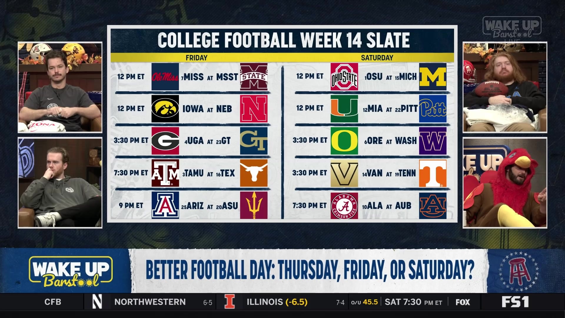 Is Black Friday's college football slate better than Saturday's?