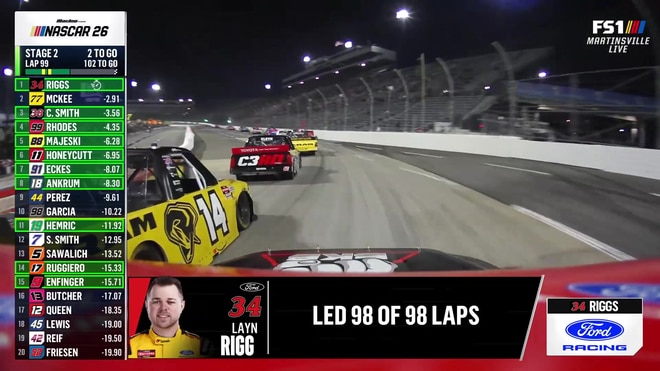 Layne Riggs dominates to sweep the stages at Martinsville