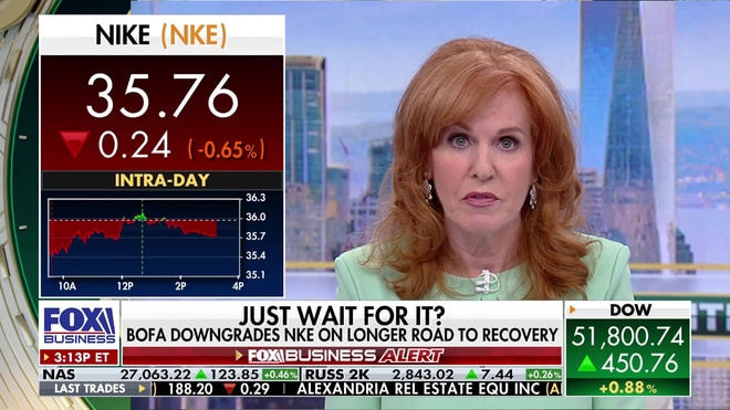 Nike Shares Plummet: Impact of BofA Downgrade playlist