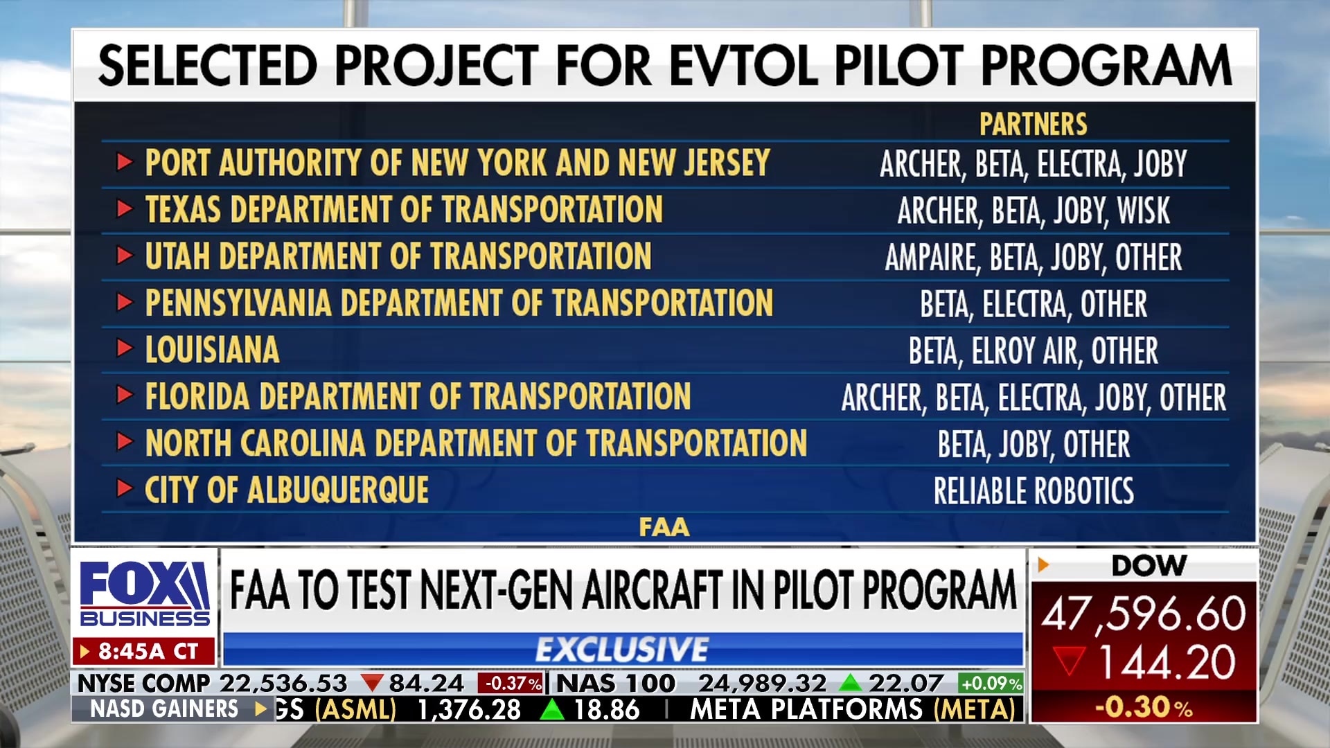 FAA launches pilot program for next-gen vertical take-off and landing aircraft