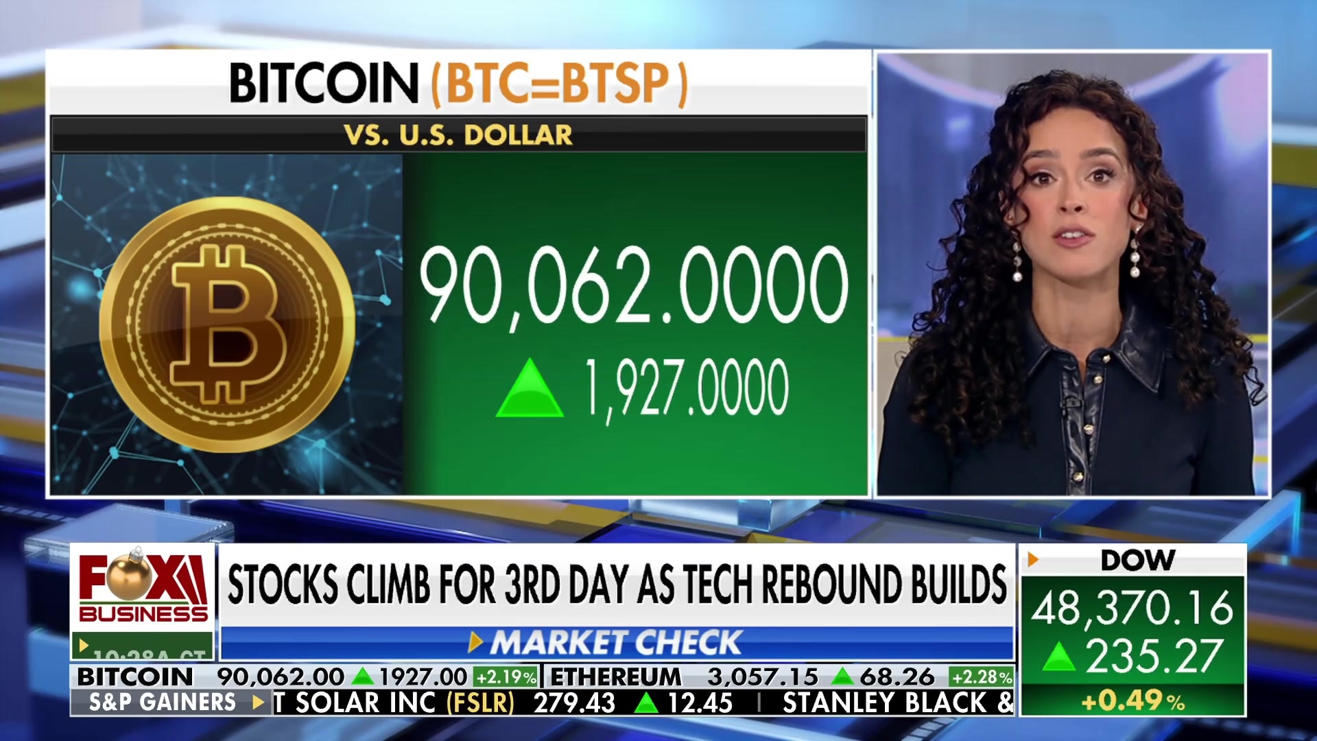 Watch Bitcoin breaks $90,000, boosting crypto stocks Online | FOX One