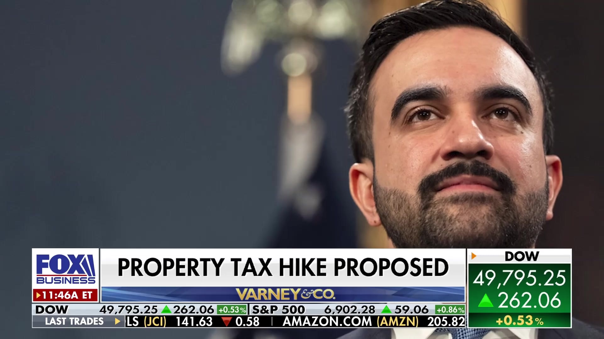 New York City official discusses proposed 9.5% property tax hike