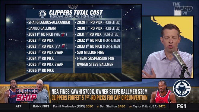 Why the Kawhi Leonard deal is one of the worst transactions in sports history