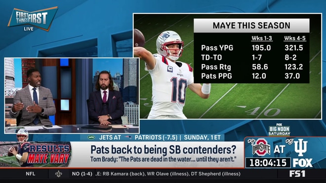 Drake Maye's impressive turnaround has fueled the Patriots' offense