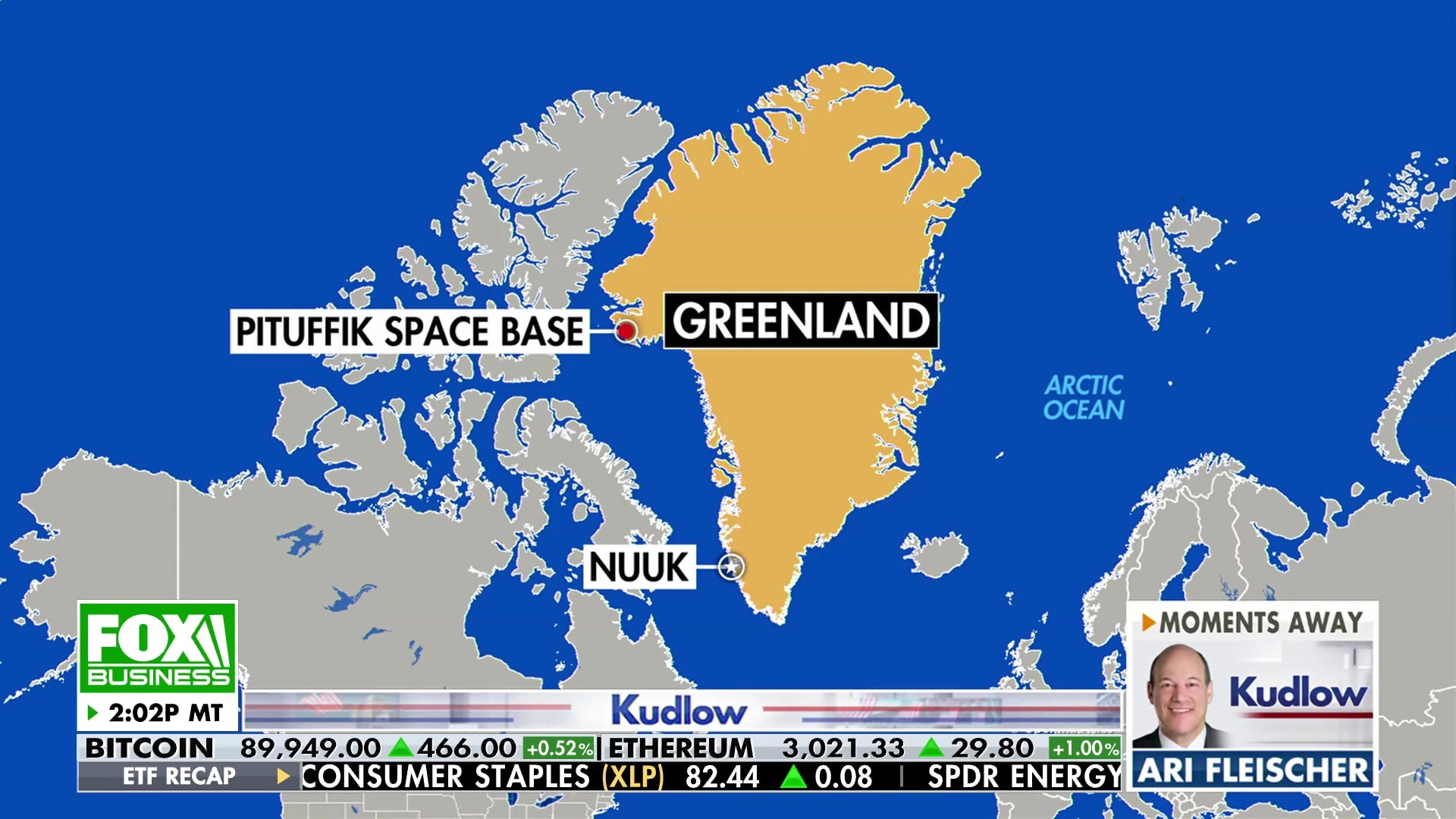 Trump highlights Greenland's strategic value for US national security against Russian threats