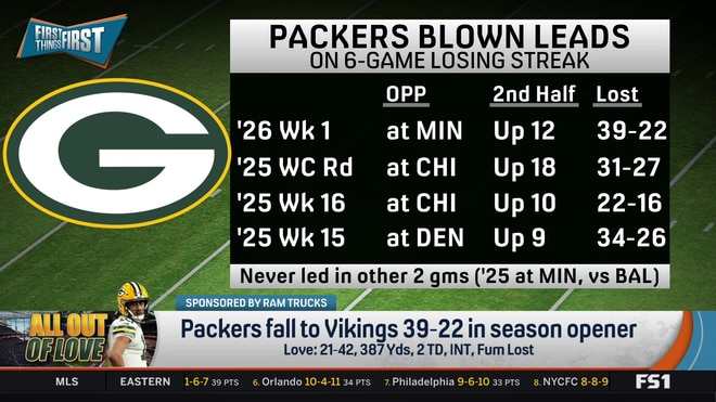 Greg Jennings reacts to the Green Bay Packers' collapse against the Vikings