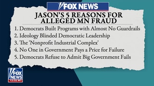 Minnesota Fraud Scandal