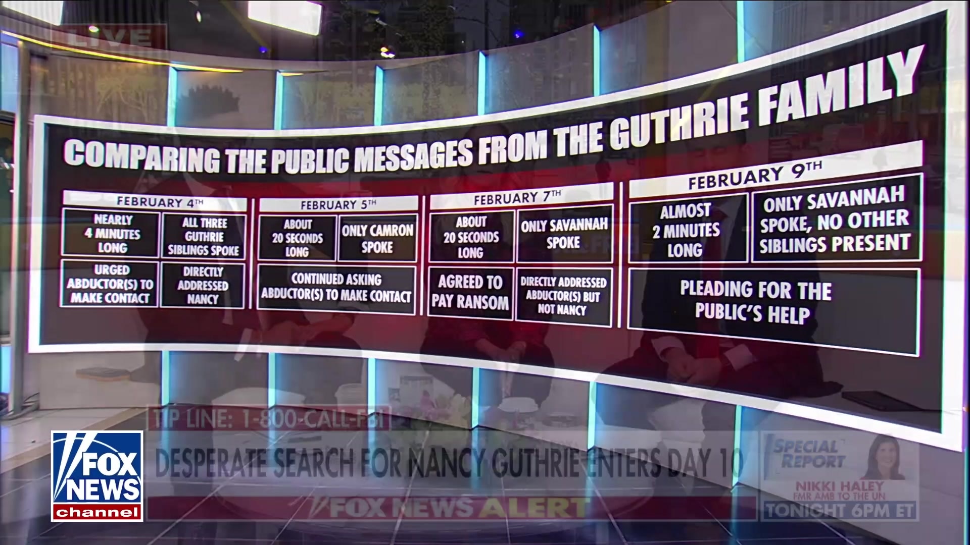 Retired FBI agent on Nancy Guthrie case: Starting as missing person then abduction made it very difficult