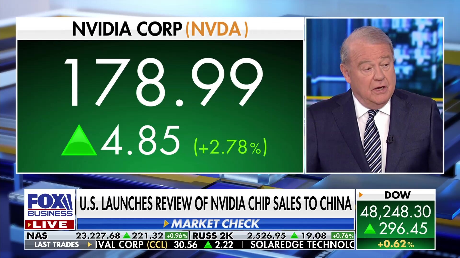 U.S. launches review of NVIDIA chip sales to China