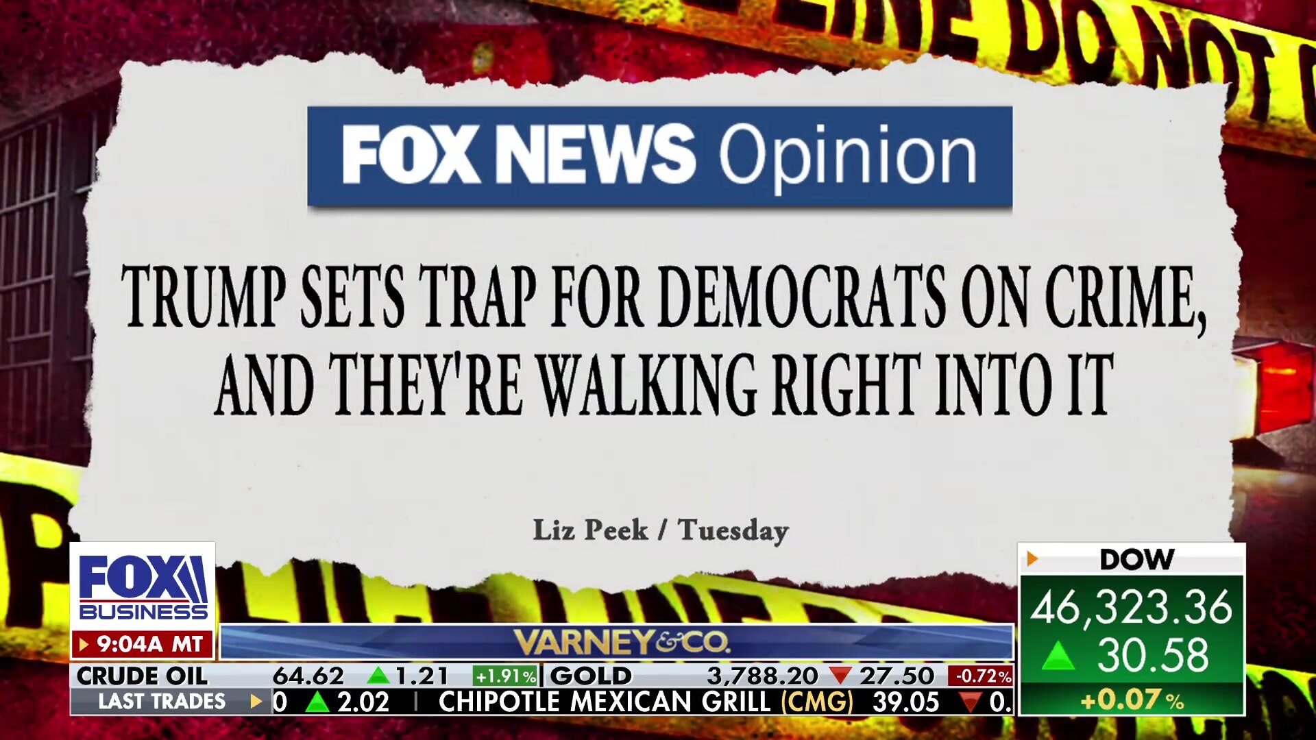 Liz Peek argues Trump is setting a trap for Democrats on crime, which they're falling into