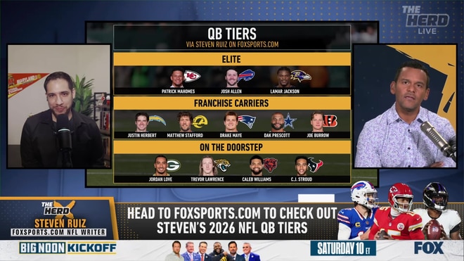 Why Dak Prescott belongs in the franchise carrier tier