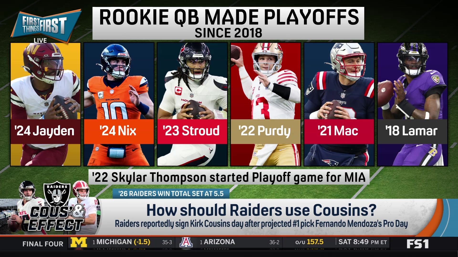 Historical look at rookie QBs who made the playoffs