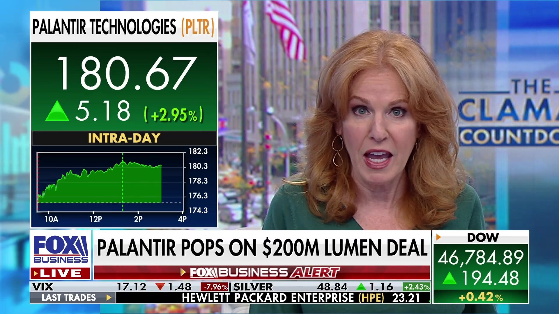 Palantir stock jumps after securing $200 million Lumen Technologies deal