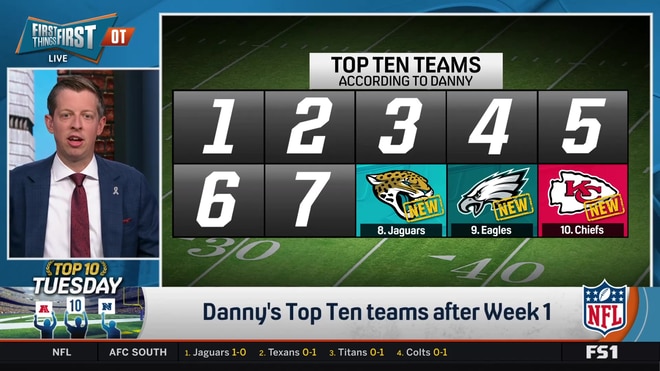 Danny Parkins ranks Chiefs and Eagles in his post-Week 1 Top Ten