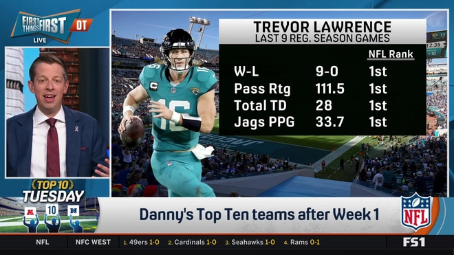 Danny Parkins reveals the bottom half of his Week 1 Top Ten NFL teams