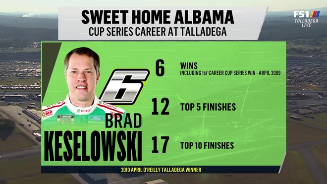Brad Keselowski and Michael Waltrip share Talladega memories
