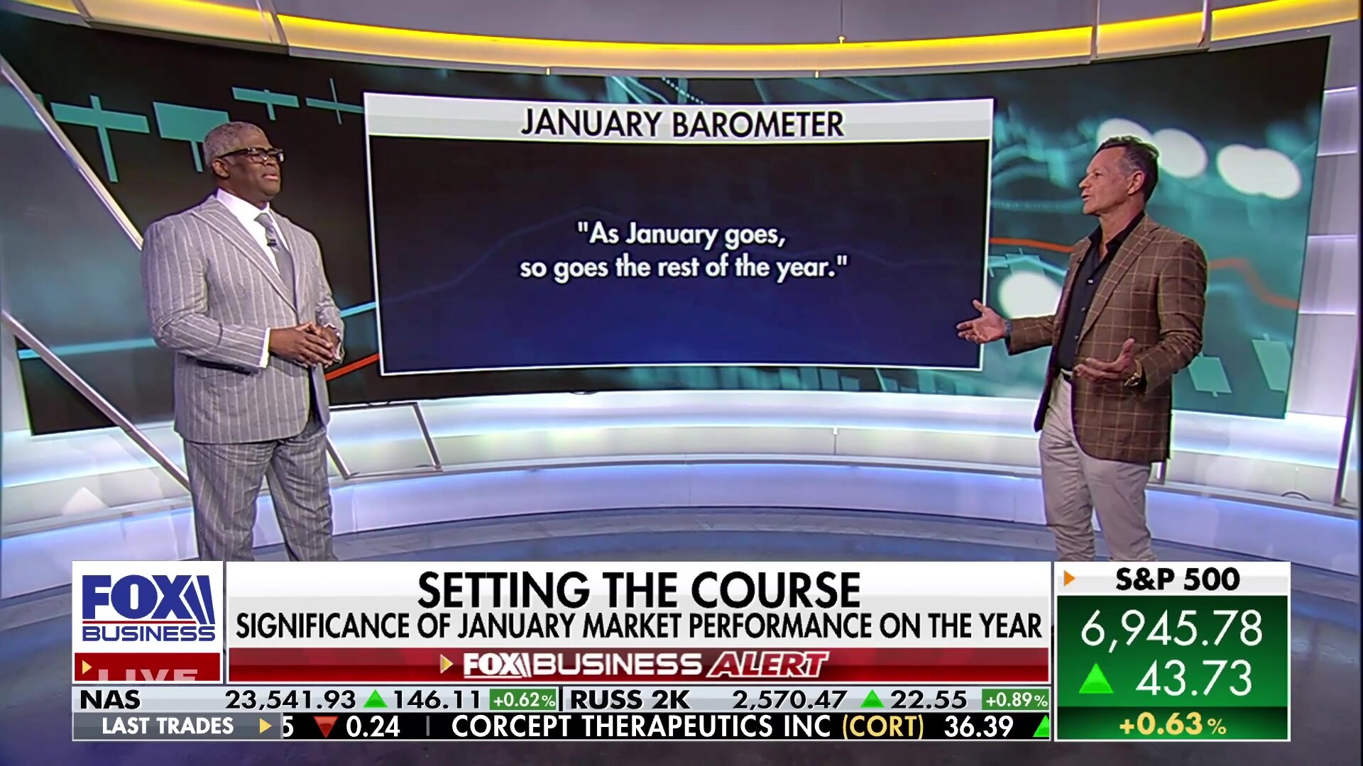 The January Barometer predicts the stock market's year