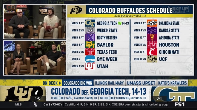Analyzing Colorado's narrow victory over Georgia Tech