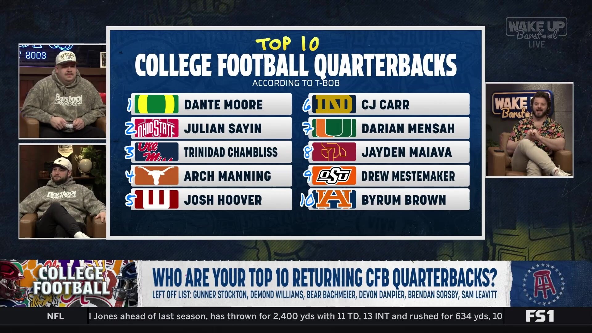 T-Bob breaks down his top 10 returning college football QBs