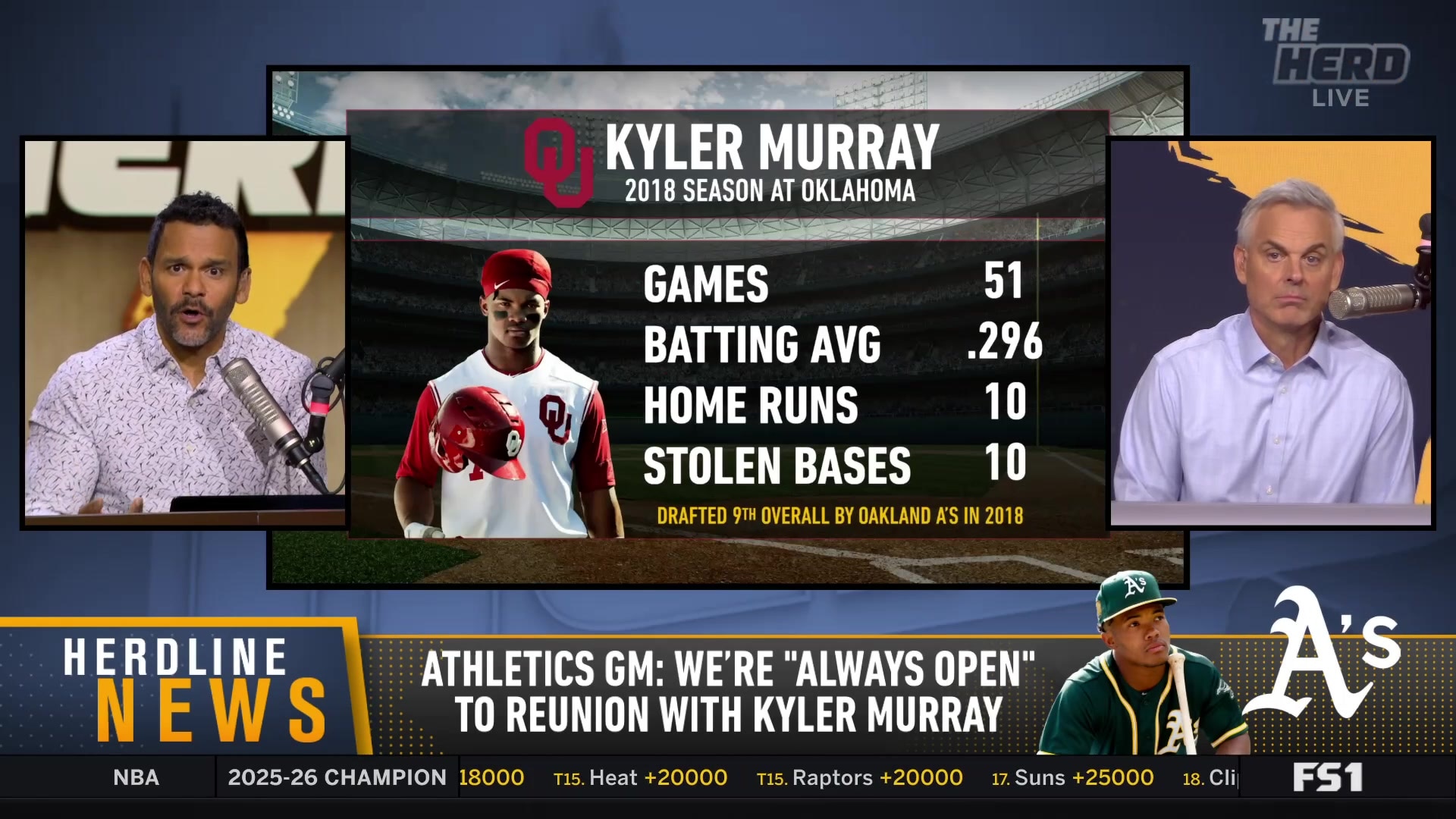 Colin Cowherd skeptical of Kyler Murray's potential return to MLB