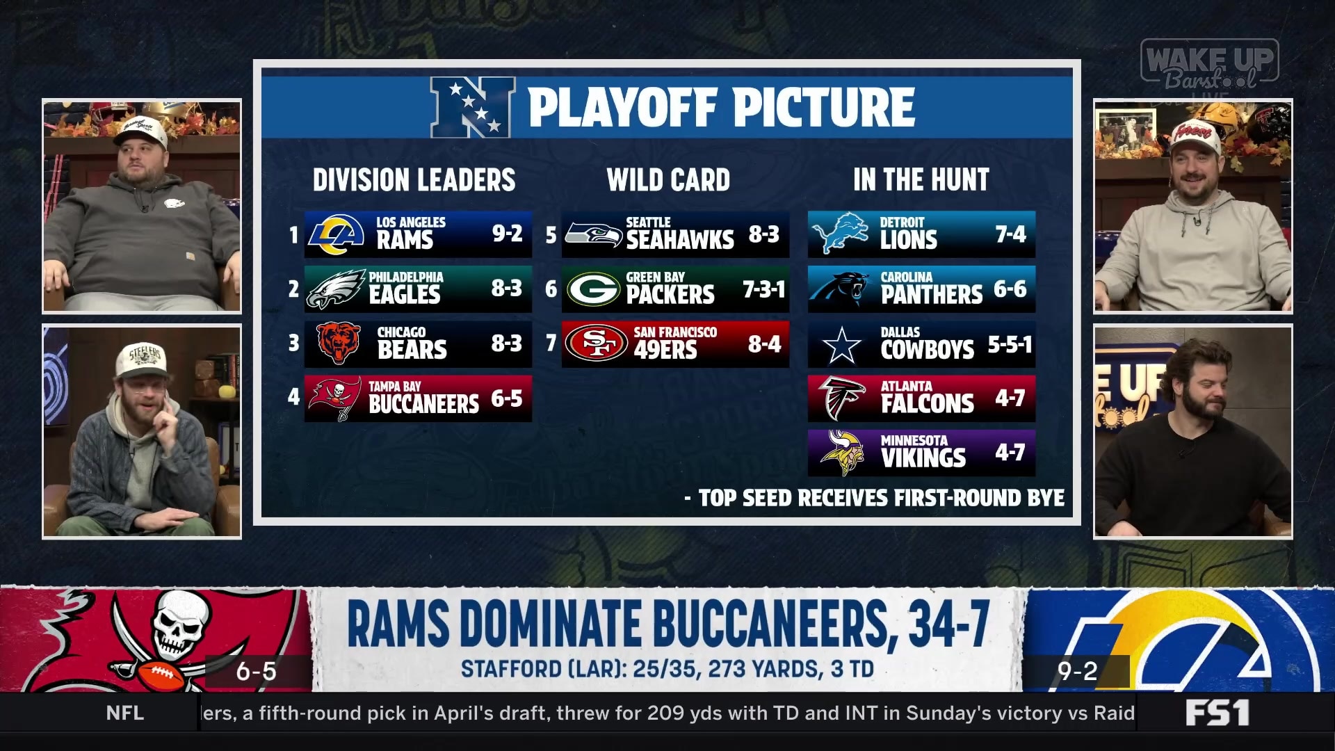 NFC playoff picture analysis: Logjam at the bottom