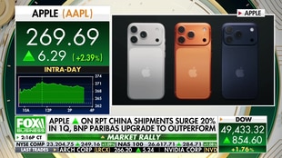 The Claman Countdown  playlist