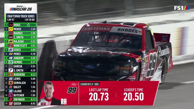 Ben Rhodes deals with glowing red-hot brakes at Martinsville